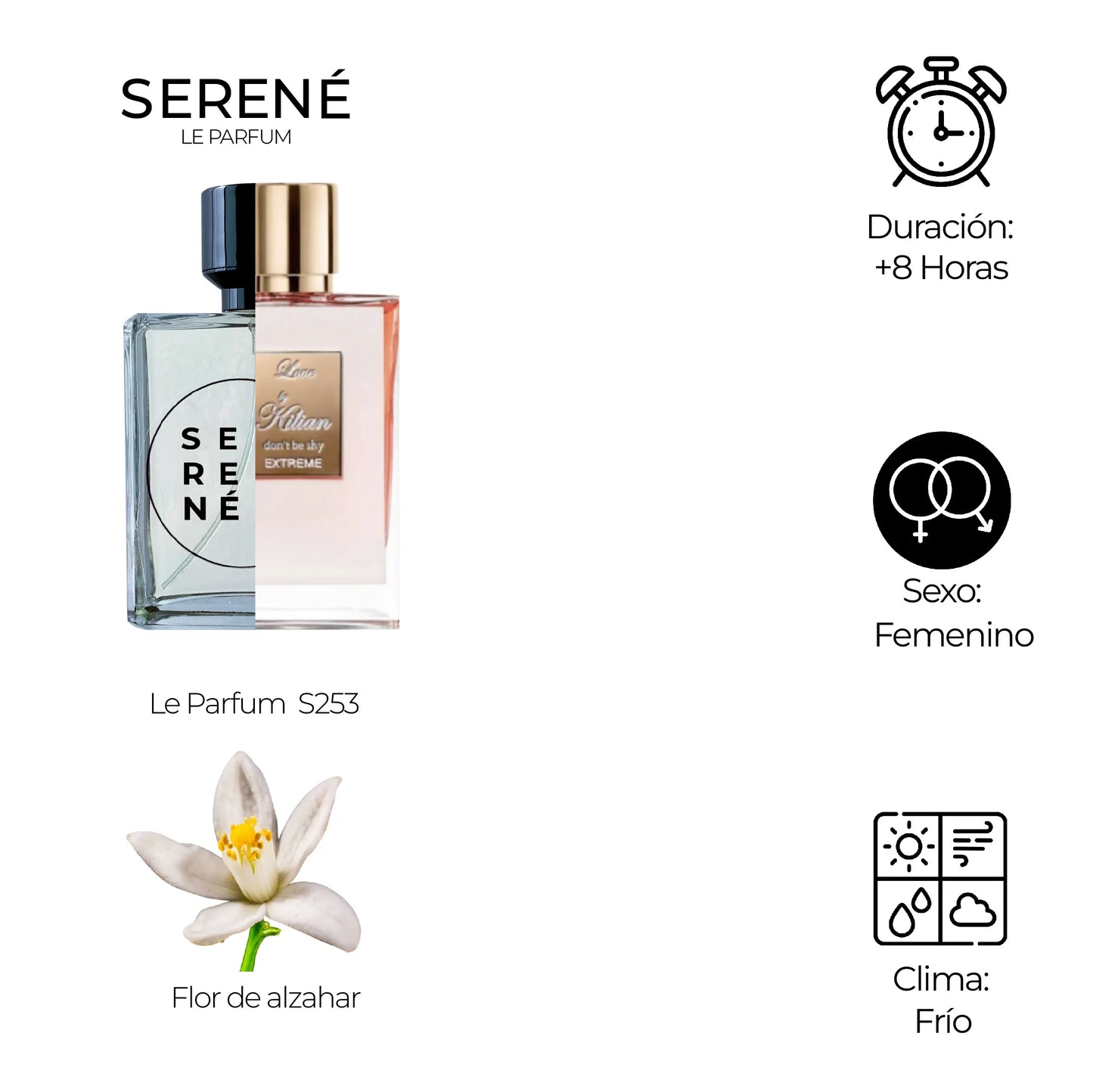 Serené Le Parfum S253 Inspirada en Love Dont Be Shy