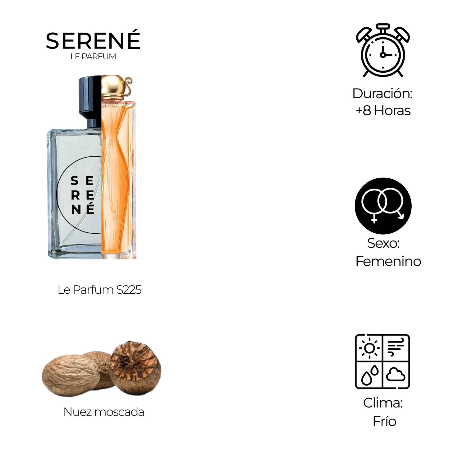 Serené Le Parfum S225 Inspirada en Organza By Givenchy