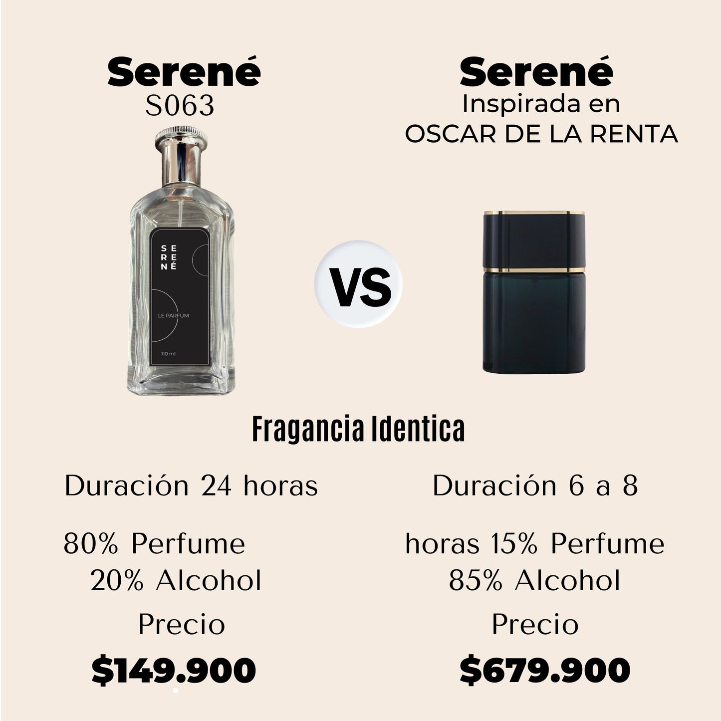 Serené Le Parfum S063 - Inspirada en Oscar de la Renta por Oscar de la Renta
