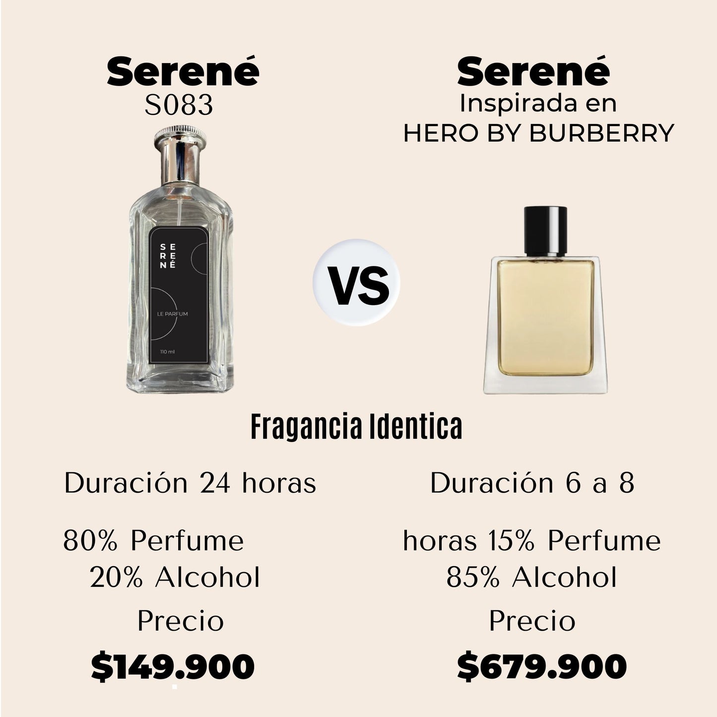 Serené Le Parfum S083 - Inspirada en Hero By Burberry