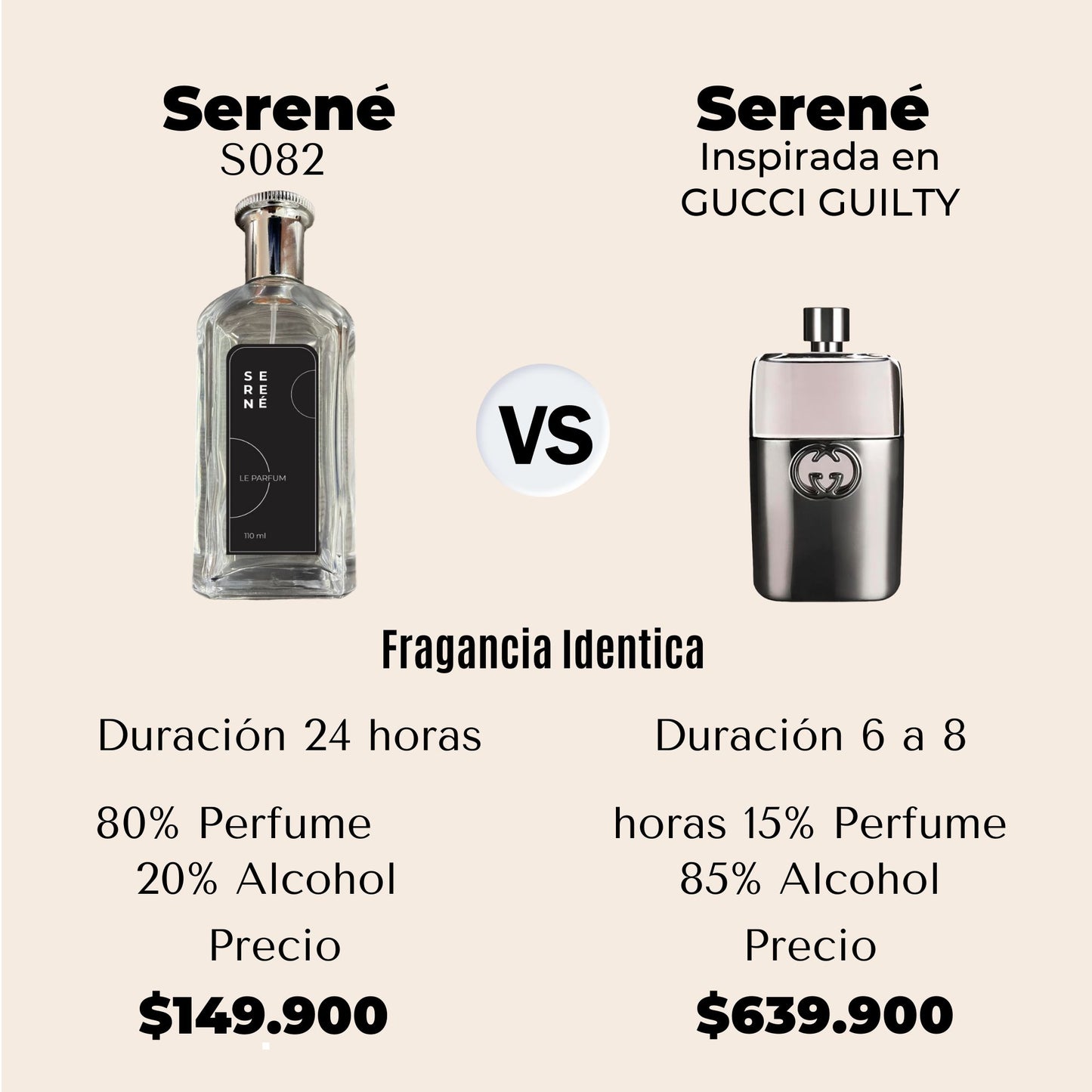 Serené Le Parfum S082 - Inspirada en Gucci Guilty por Gucci