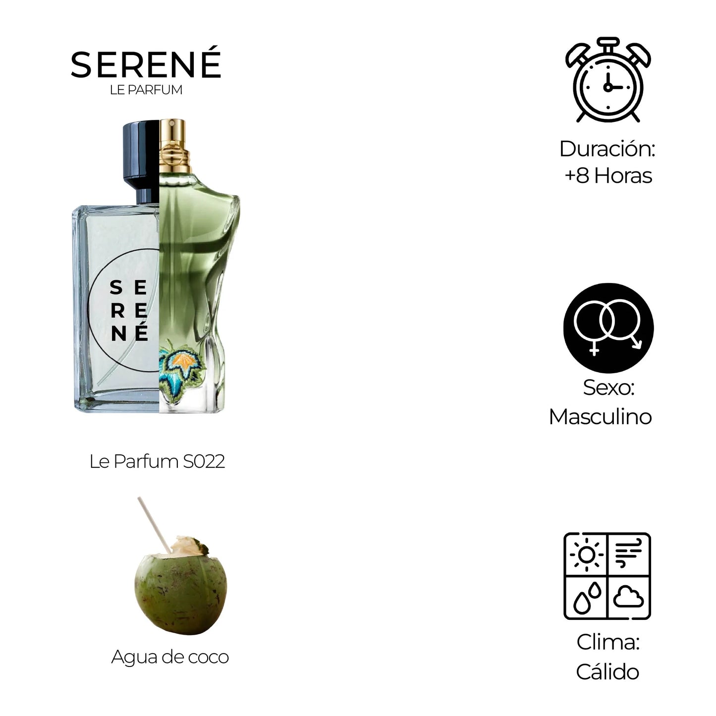 Serené Le Parfum S022 Inspirada en Le Beau Paradise Garden By Jean Paul Gaultier (Kit 50 ML)