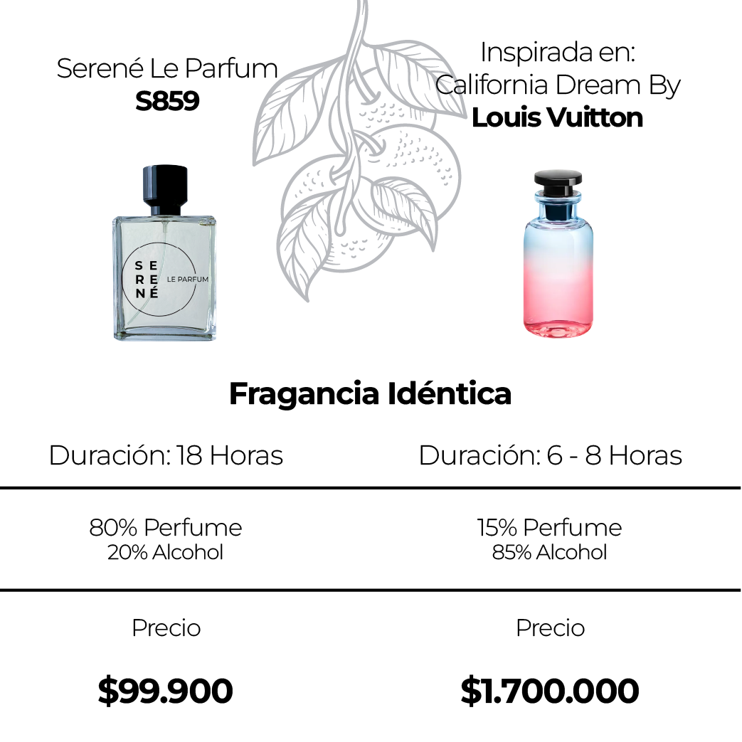 Serené Le Parfum S859 Inspirada en: California Dream By Louis Vuitton