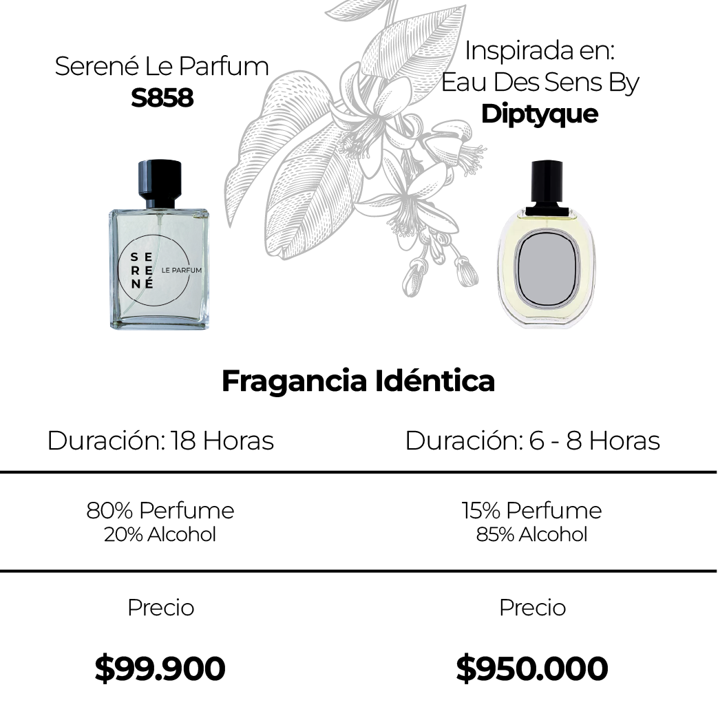 Serené Le Parfum S858 Inspirado en: Eau Des Sens By Diptyque (Kit 50 ML)