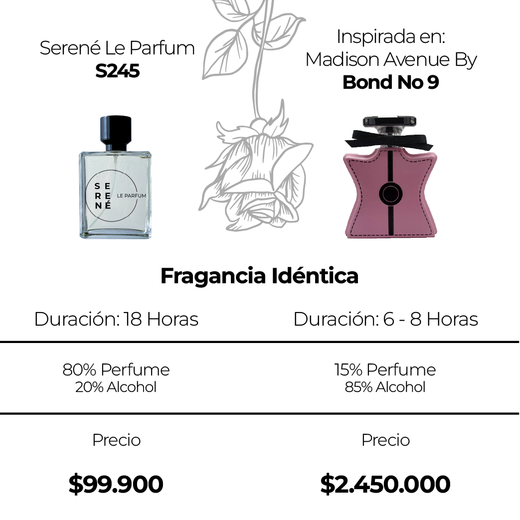 Serené Le Parfum S245 Inspirada en: Madison Avenue By Bond No 9