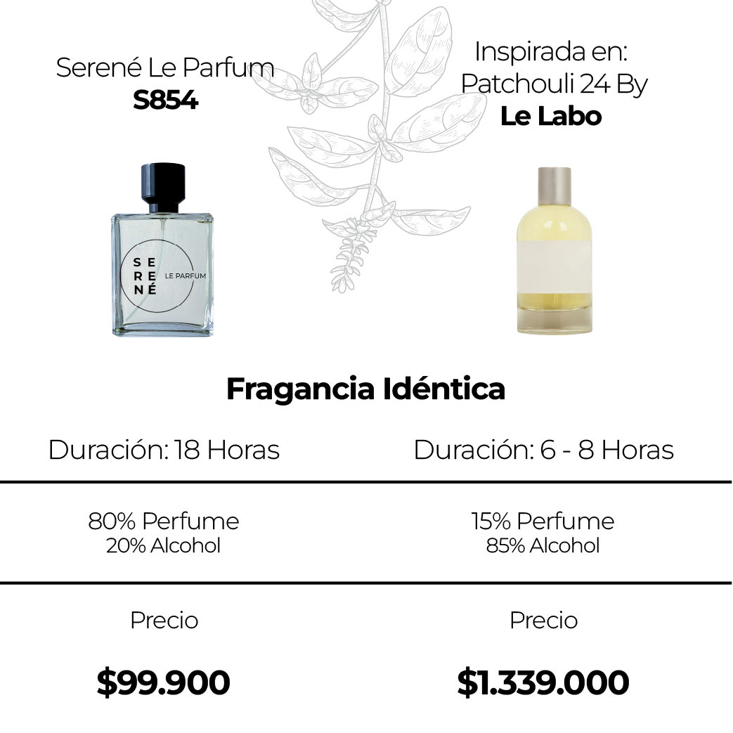 Serené Le Parfum S854 Inspirada en: Patchouli 24 By Le Labo (Kit 50 ML)