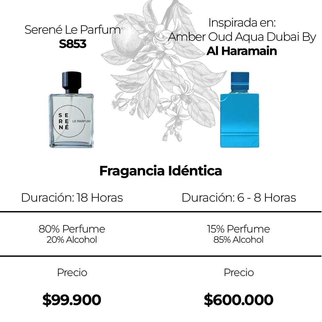 Serené Le Parfum S853 Inspirada en: Amber Oud Aqua Dubai By Al Haramain (Kit 50 ML)