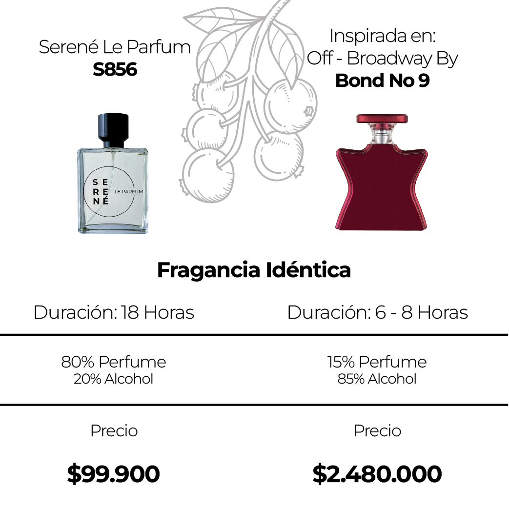 Serené Le Parfum S856 Inspirada en: Off - Broadway By Bond No 9 (Kit 50 ML)