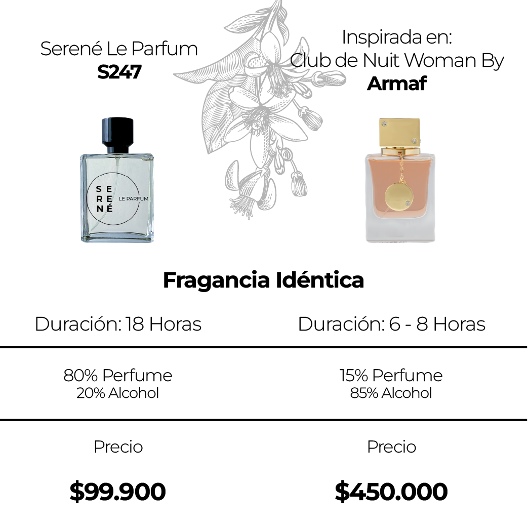 Serené Le Parfum S247 Inspirada en: Club de Nuit Woman By Armaf (Kit 50 ML) (Copia)