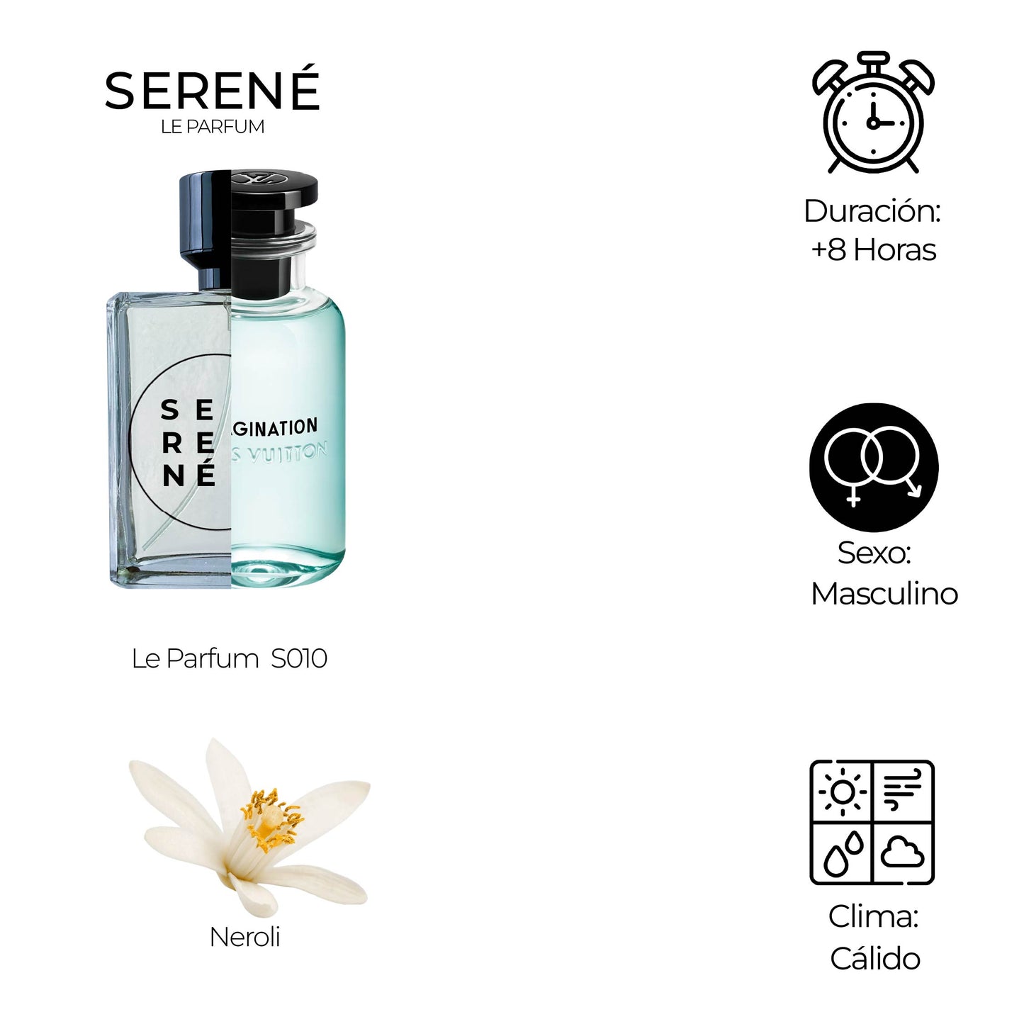 Serené Le Parfum S010 Inspirada en Imagination By Louis Vuitton (50 ML POR 120)
