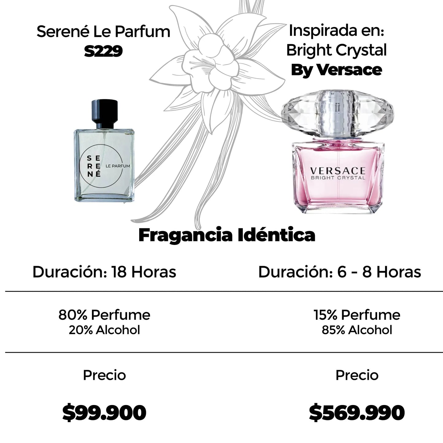 Serené Le Parfum S229 Inspirada en Bright Crystal By Versace (Kit 50 ML)