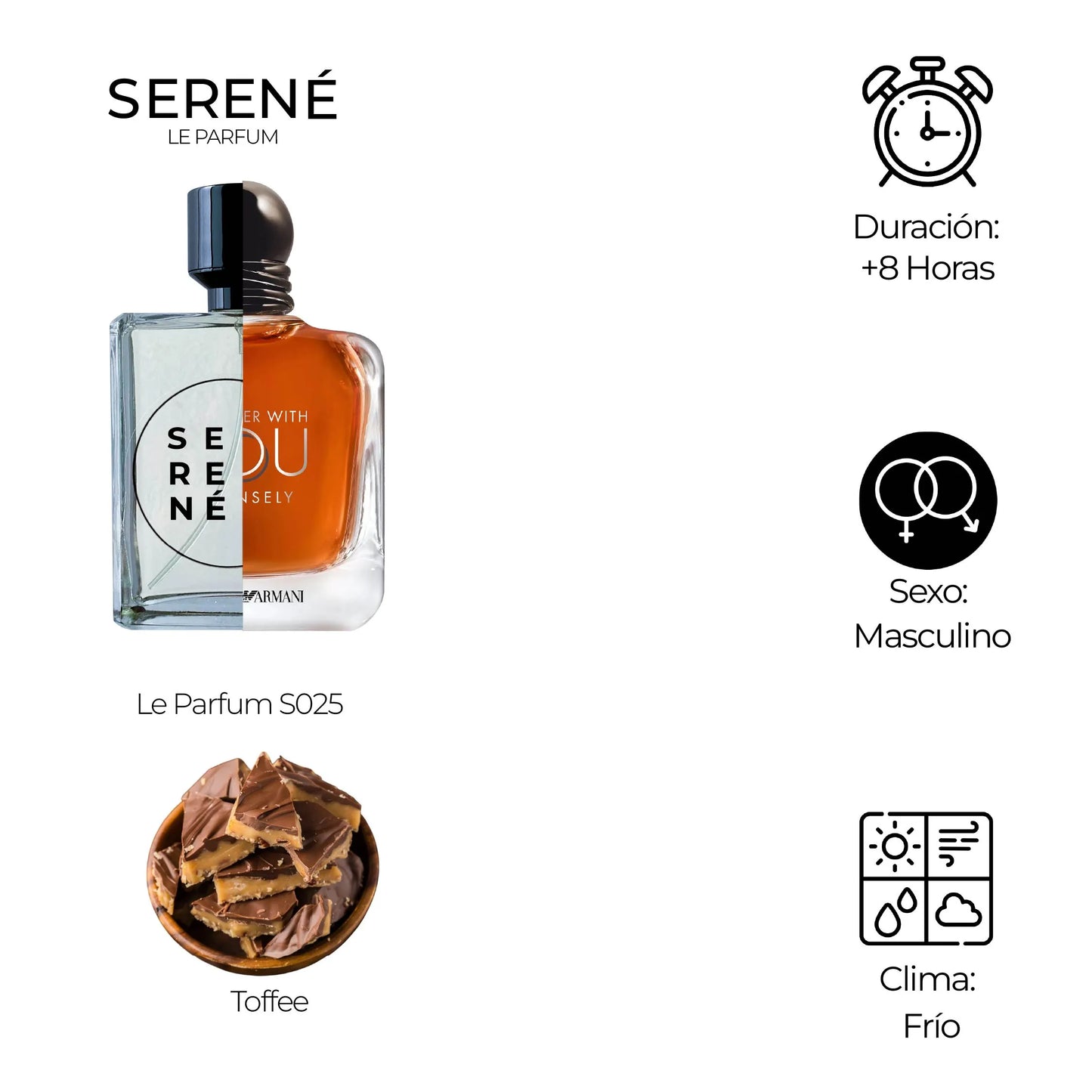 Serené Le Parfum S025 Inspirada en Stronger With You Intensely By Emporio Armani