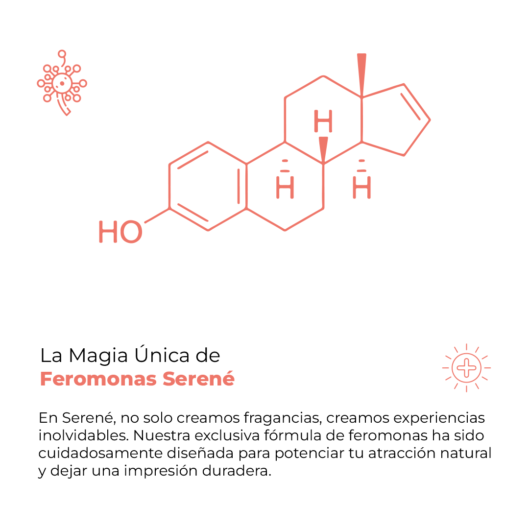 Adición Fermonas KIT X3
