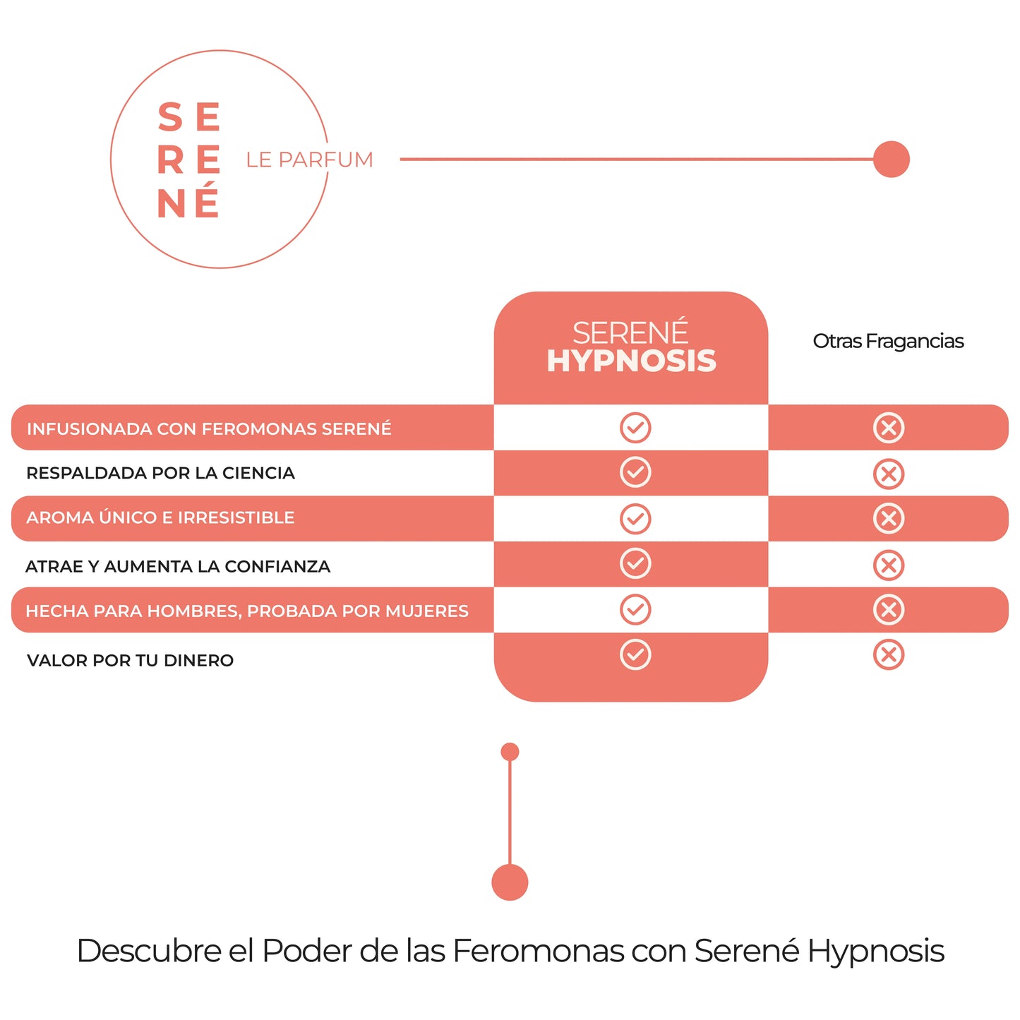 Serené Hypnosis