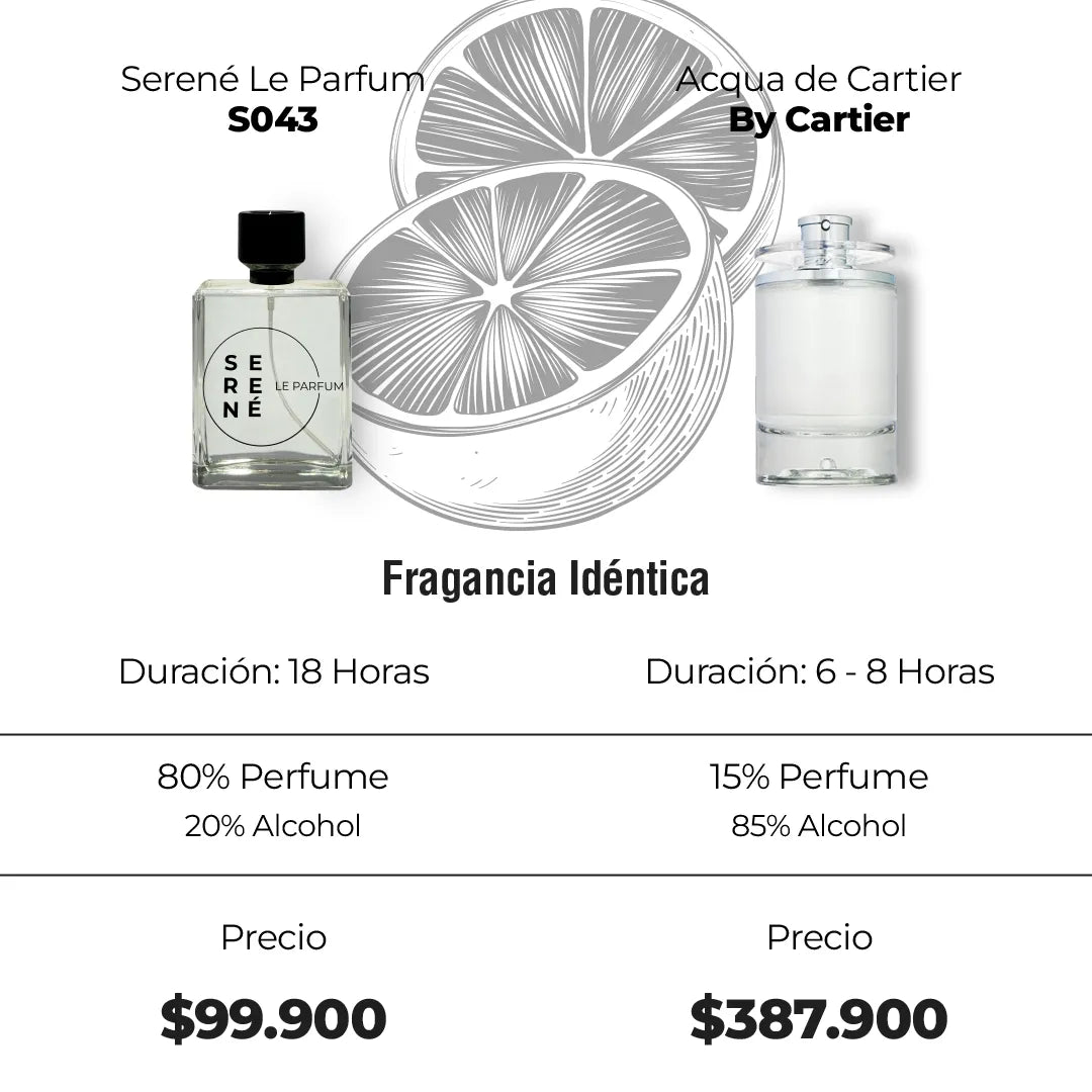 Serené Le Parfum S043 - Inspirada en Acqua de Cartier por Cartier