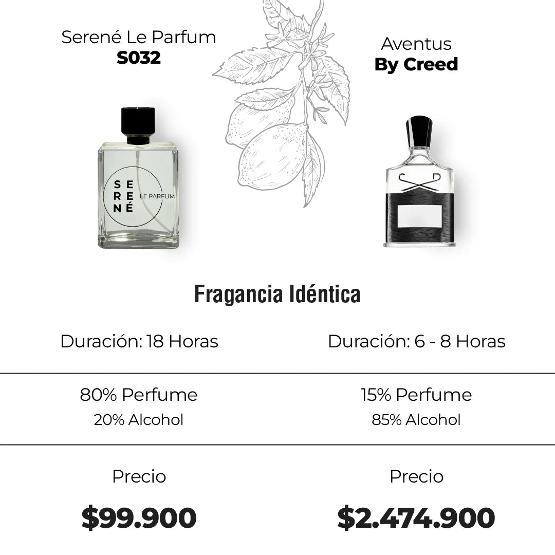 Serené S071 Inspirada en Aventus By Creed (50 ML POR 120)