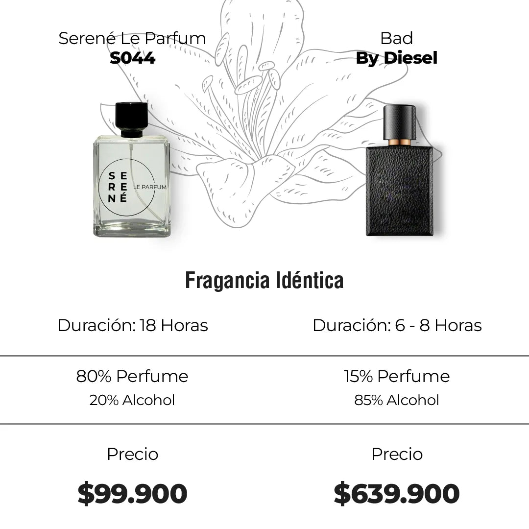 Serené Le Parfum S044 - Inspirada en Bad por Diesel