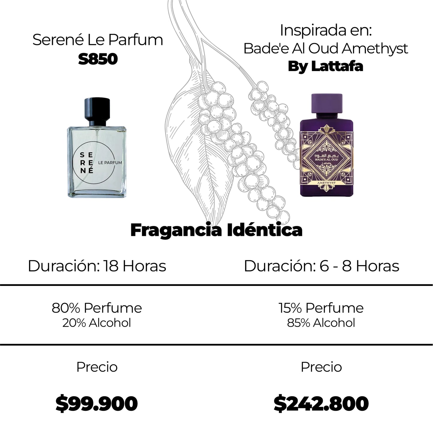 Serené Le Parfum S850 Inspirada en Bade'e al Oud Amethyst By Lataffa