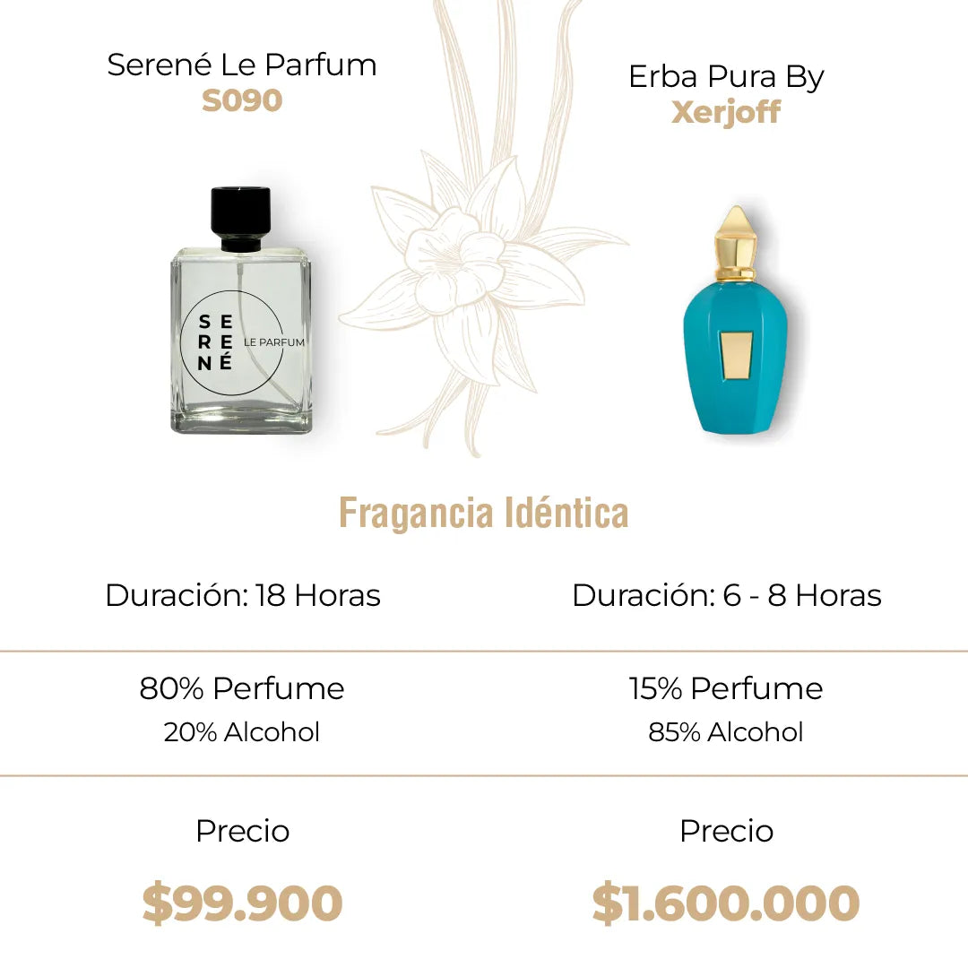 Serené Le Parfum S090 Inspirado en Erba Pura By Xerjoff