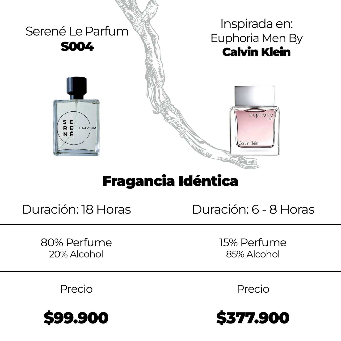 Serené S004 Inspirada en Euphoria Men By Calvin Klein
