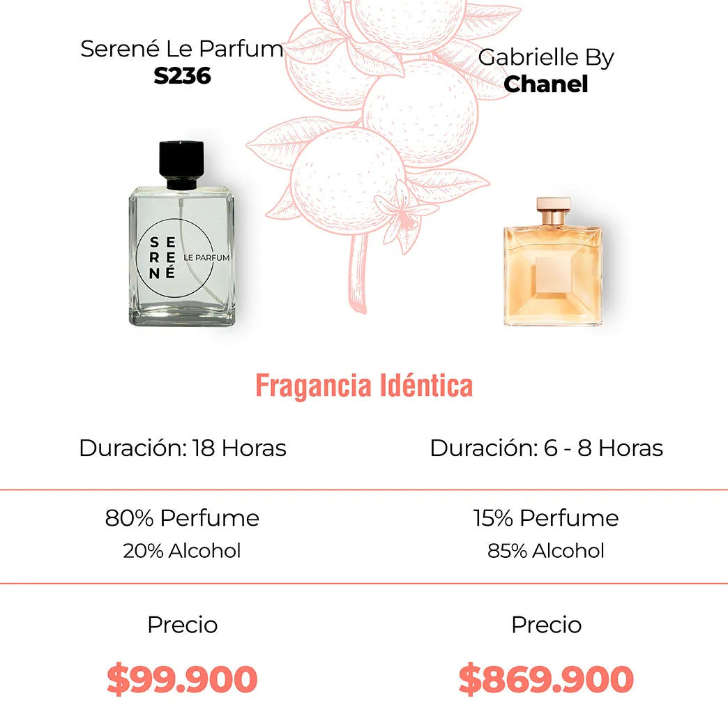 Serené S236 Inspirada en Gabrielle By Chanel (Kit 50 ml)