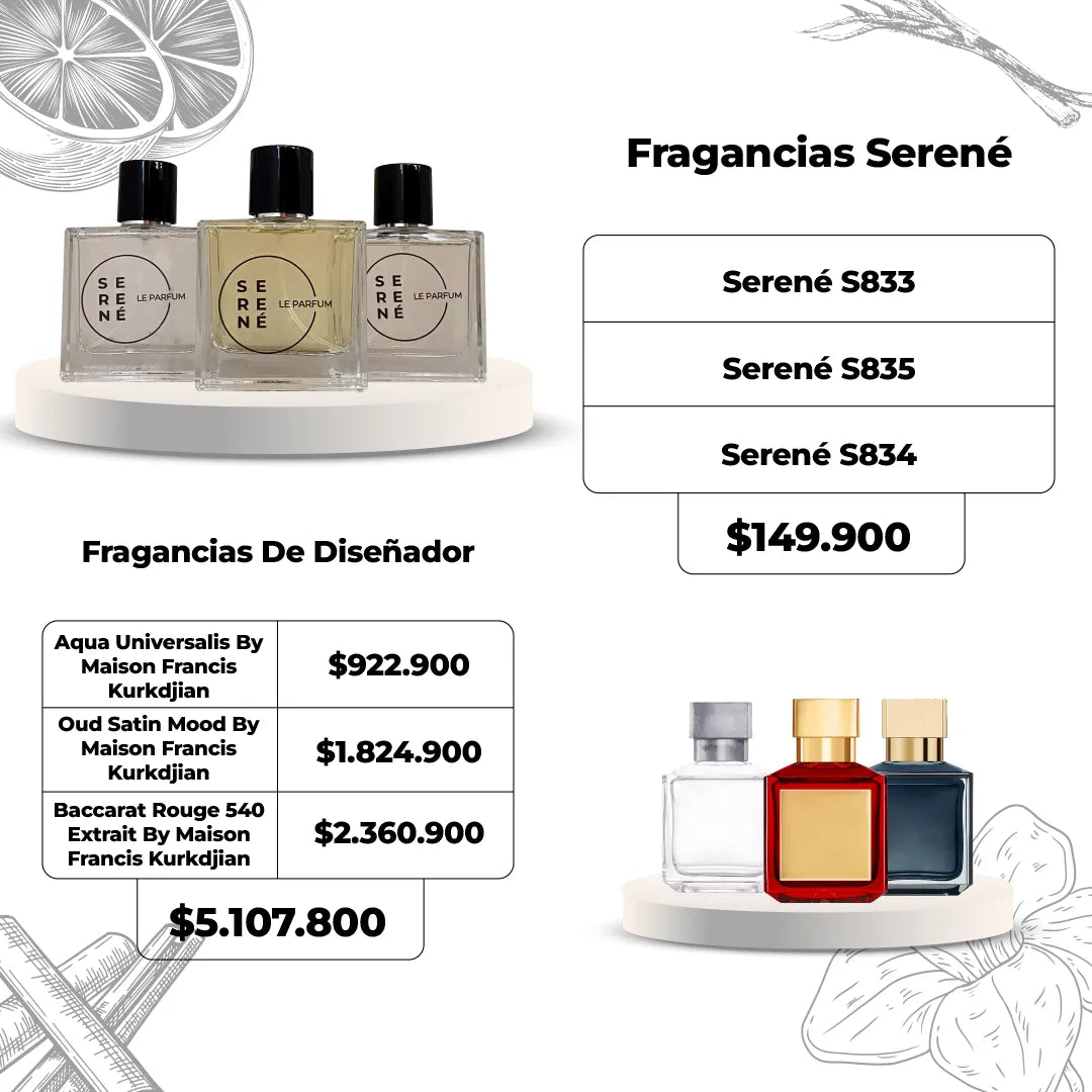 Kit Unisex Maison: La Esencia de la Sofisticación