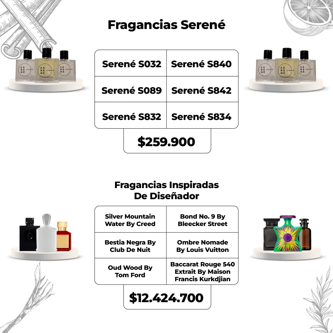 Kit Prime Hombre
