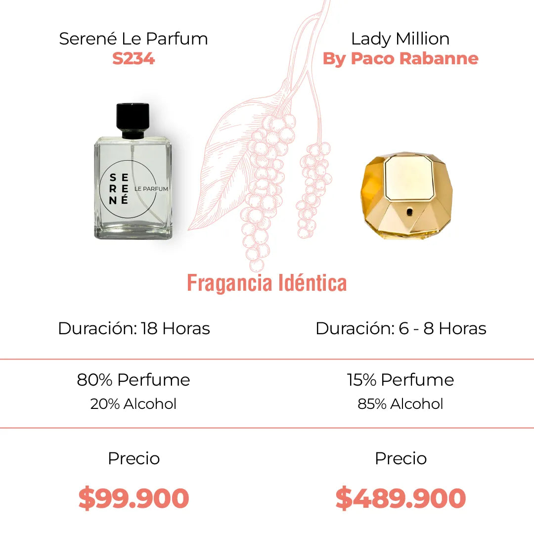 Serené Le Parfum S234 - Inspirada en Lady Million por Paco Rabanne