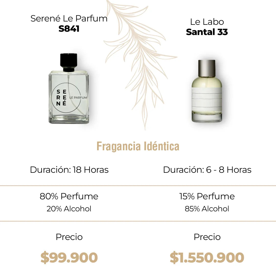 Serené Le Parfum S841 Inspirada en Santal 33 By Le Labo (Justin Bieber)