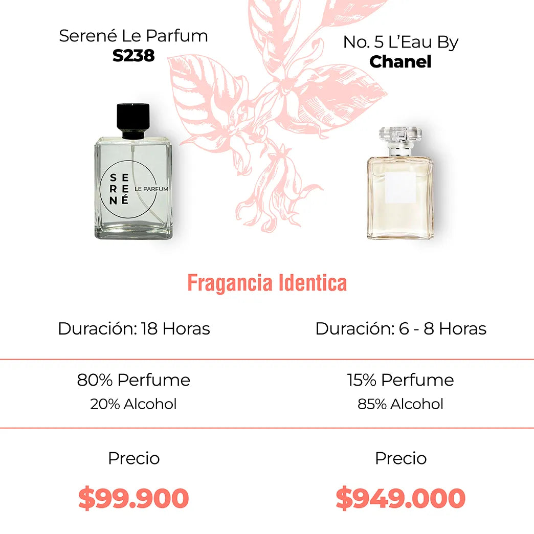 Serené S238 Inspirada en No. 5 L’Eau By Chanel (50 ML REGALO)