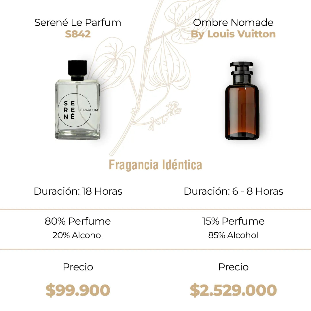 Serené Le Parfum S842 Inspirada en Ombre Nomade By Louis Vuitton