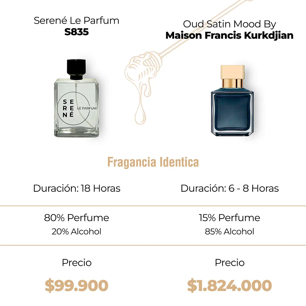 Serené S835 Inspirada en Oud Satin Mood By Maison Francis Kurkdjian (PROMO 120)