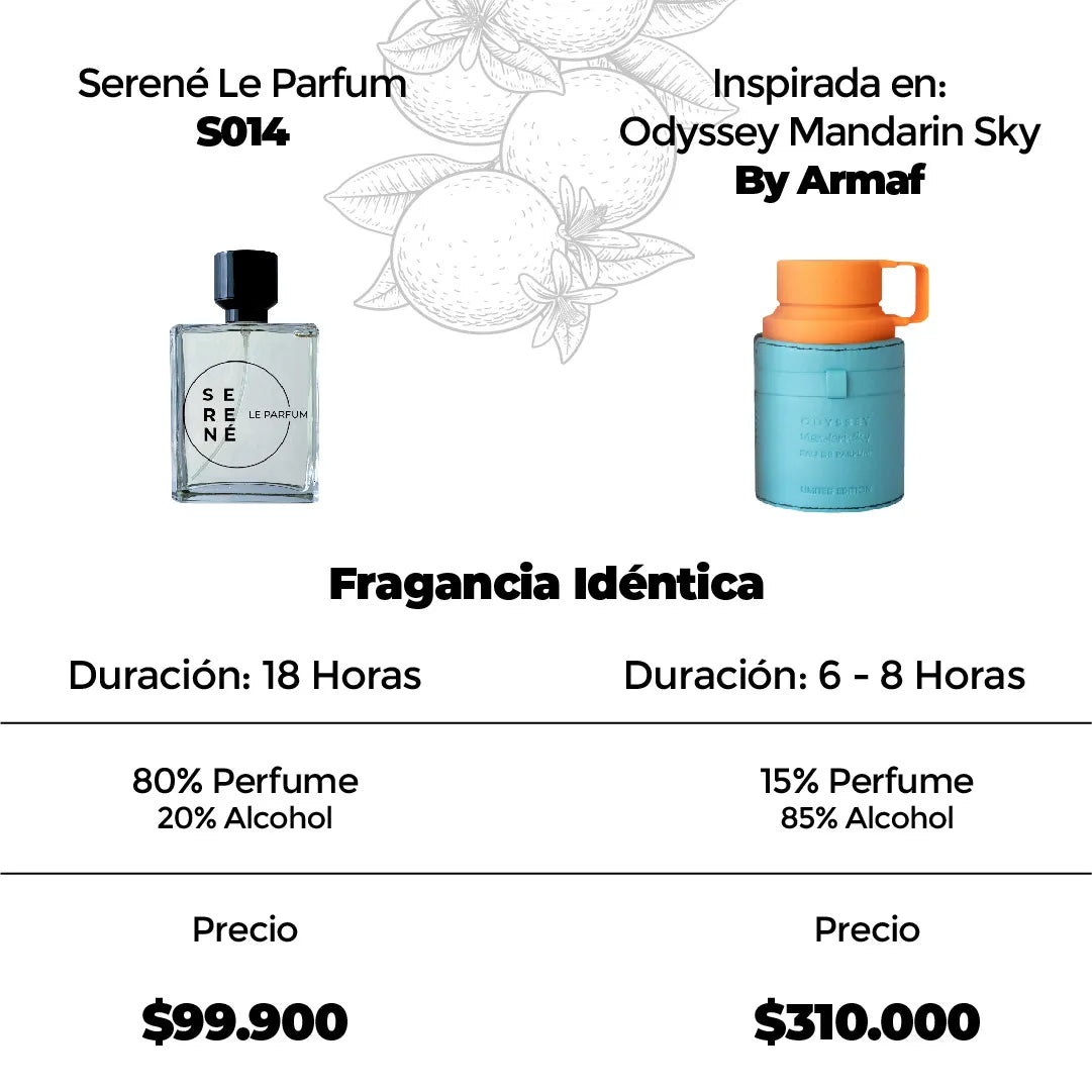 Serené Le Parfum S014 Inspirada en Odyssey Mandarin Sky By Armaf