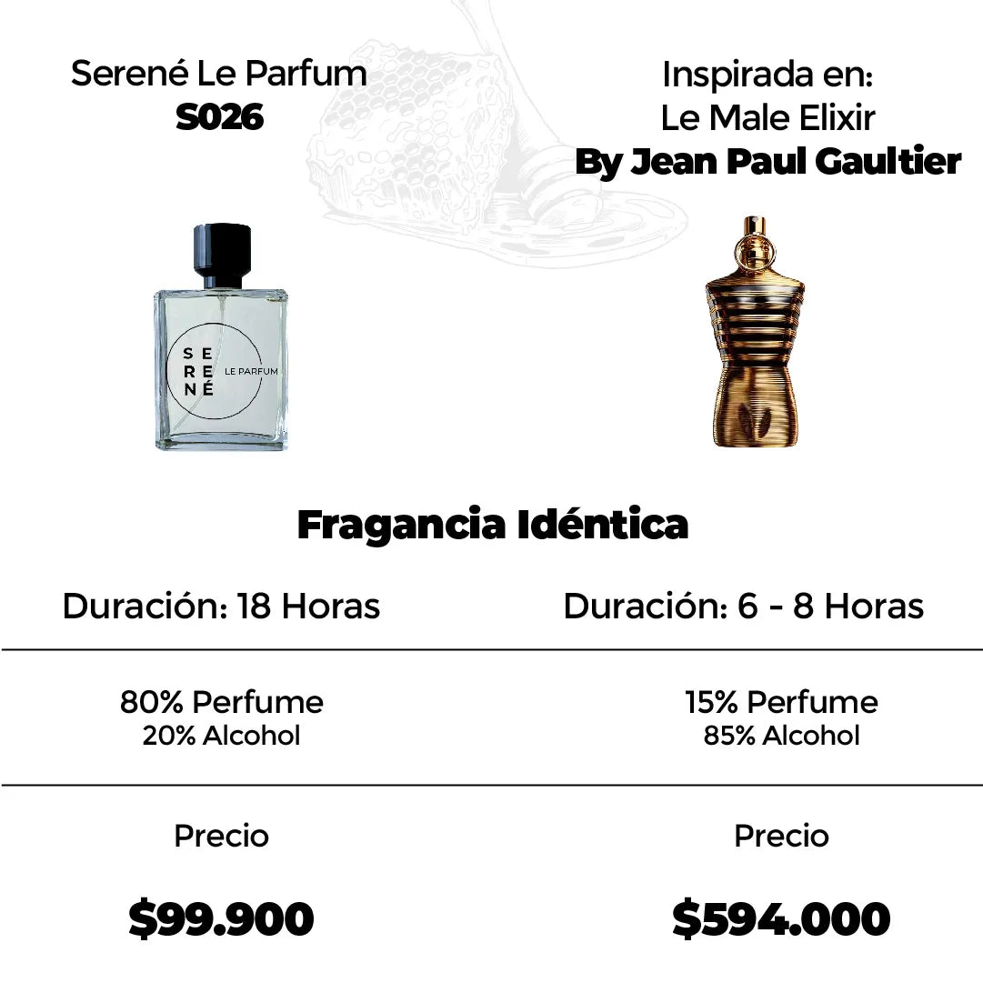 Serené Le Parfum S026 Inspirada en Le Male Elixir By Jean Paul Gaultier (50 ML REGALO)
