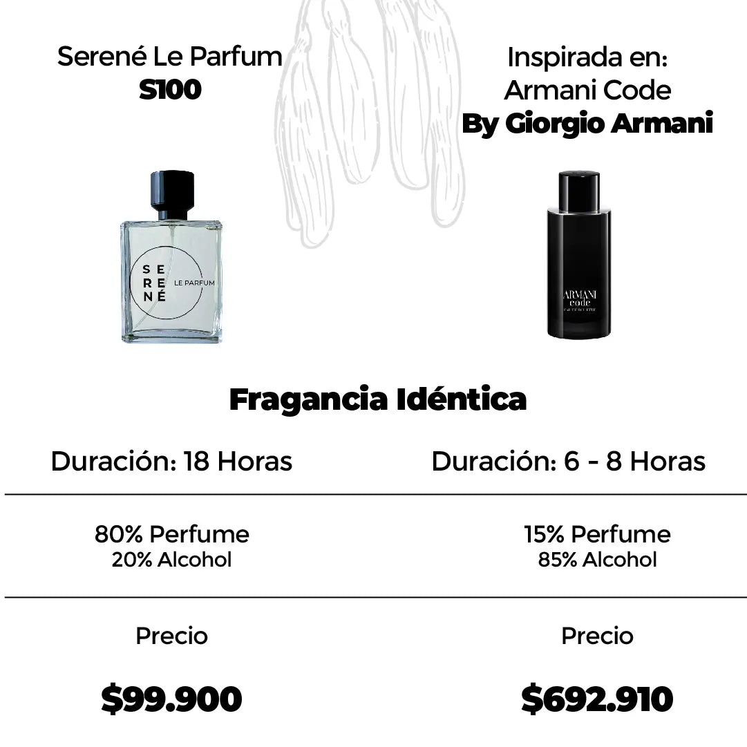 Serené Le Parfum S100 Inspirada en Armani Code By Giorgio Armani