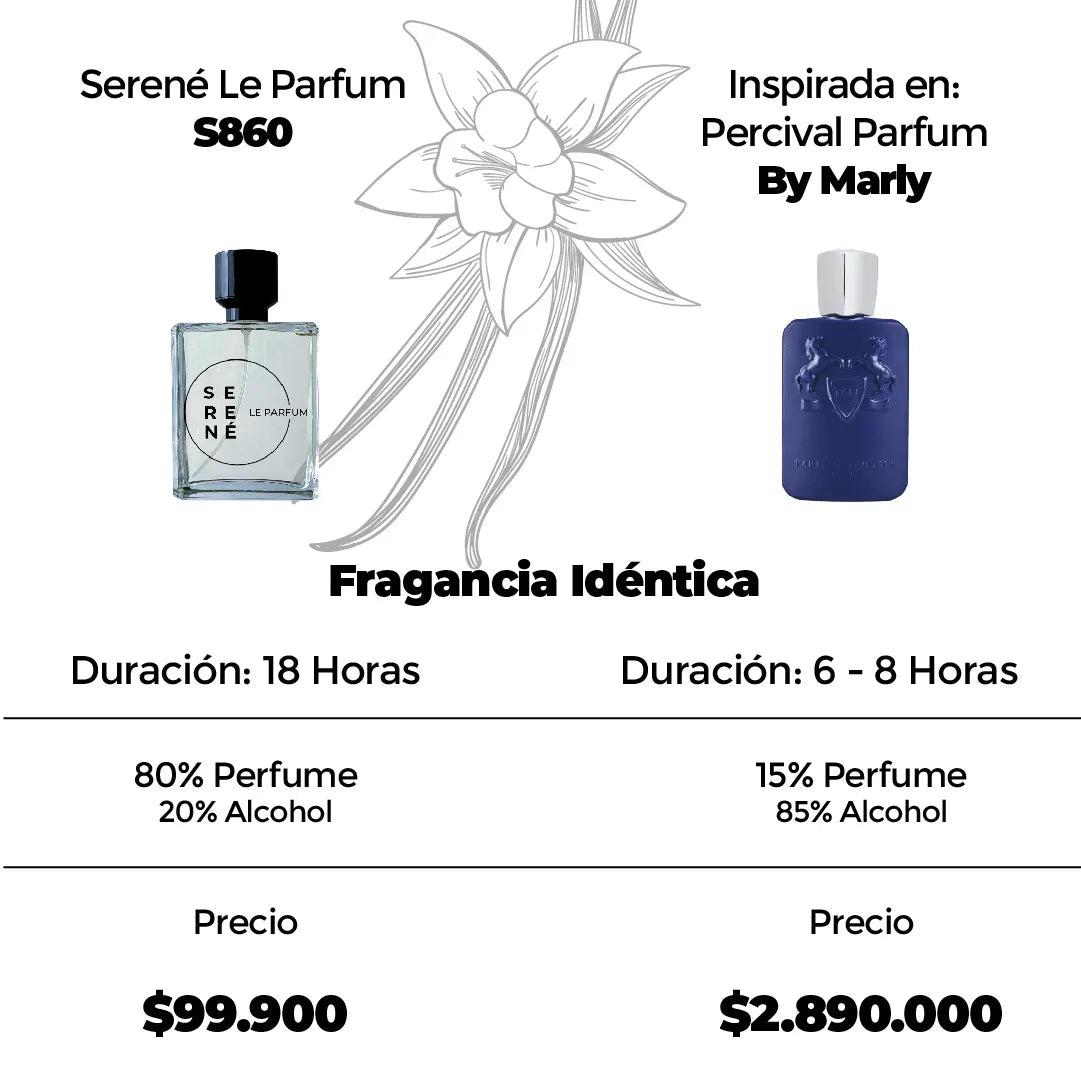 Serené Le Parfum S860 Inspirada en Percival Parfum By Marly