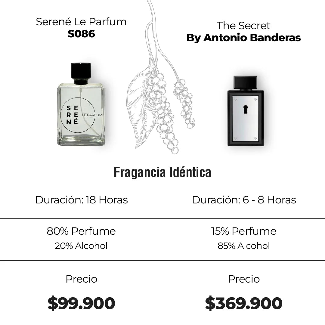 Serené Le Parfum S086 - Inspirada en The Secret por Antonio Banderas