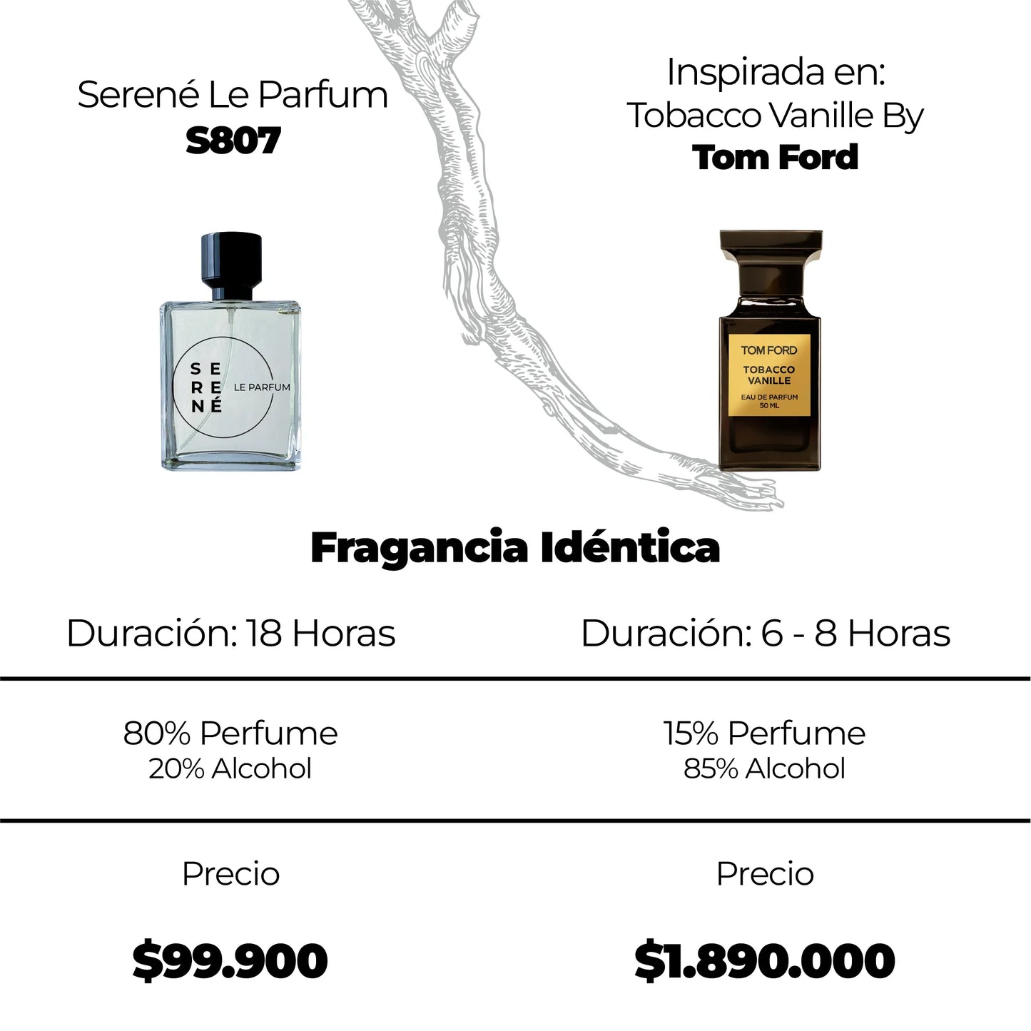 Serené S807 Inspirada en Tobacco Vanille by Tom Ford (Kit 50 ML)