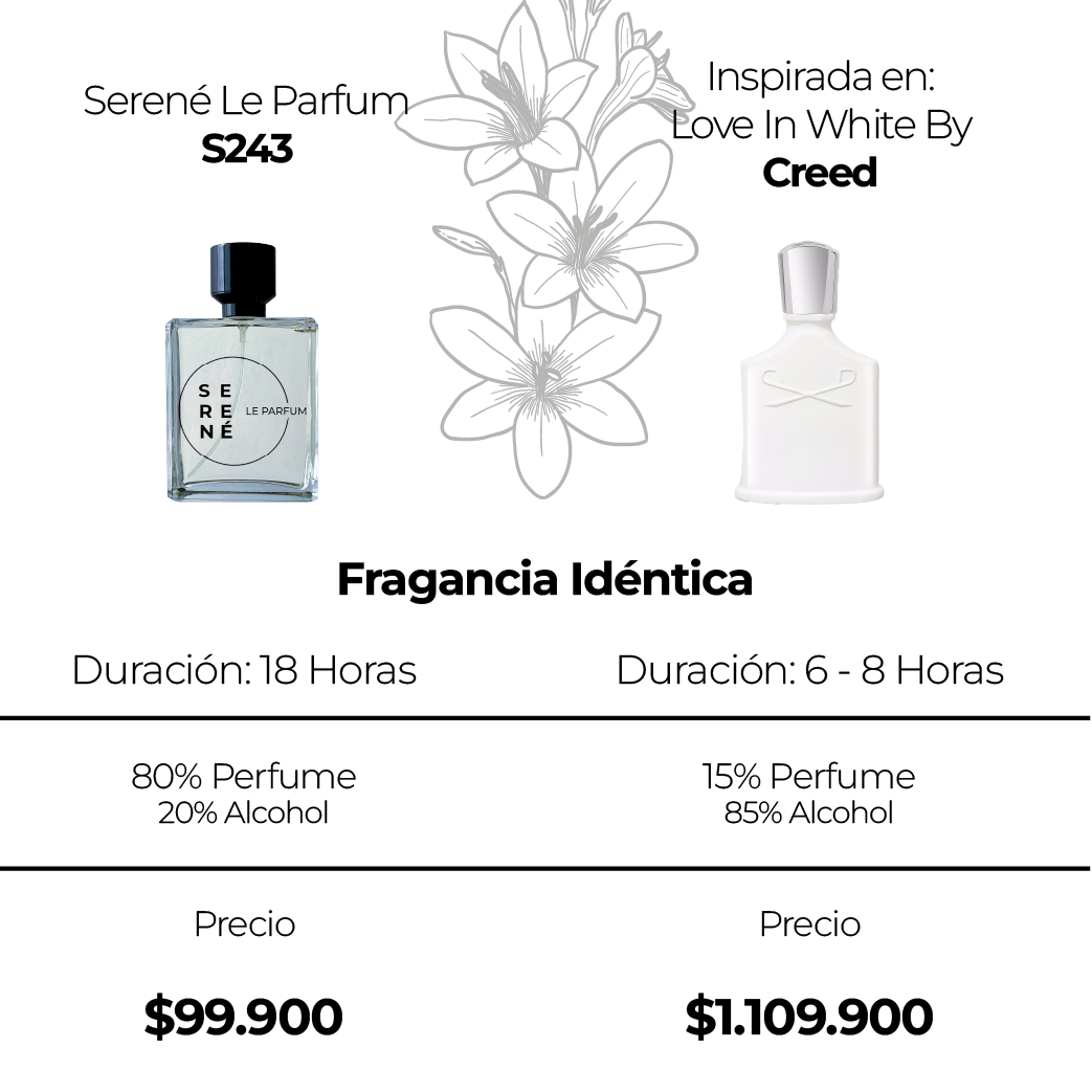 Serené Le Parfum S243 Inspirada en: Love In White By Creed (Kit 50 ML)