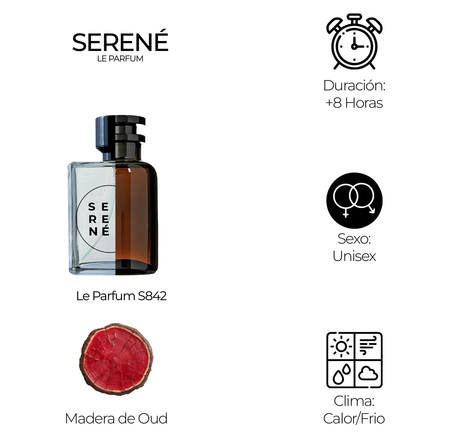 Serené Le Parfum S842 Inspirada en Ombre Nomade By Louis Vuitton