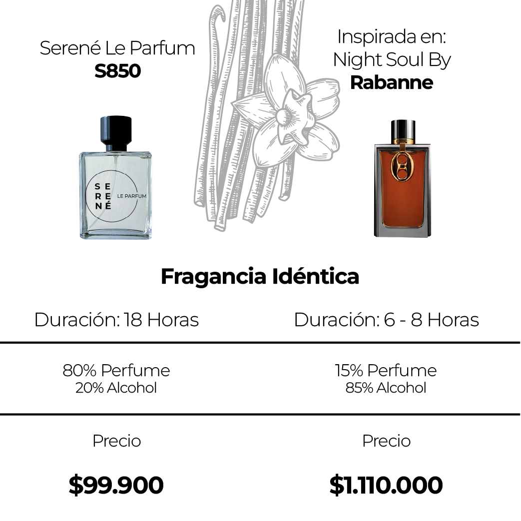Serené Le Parfum S850 Inspirada en: Night Soul By Rabanne (Kit 50 ML)