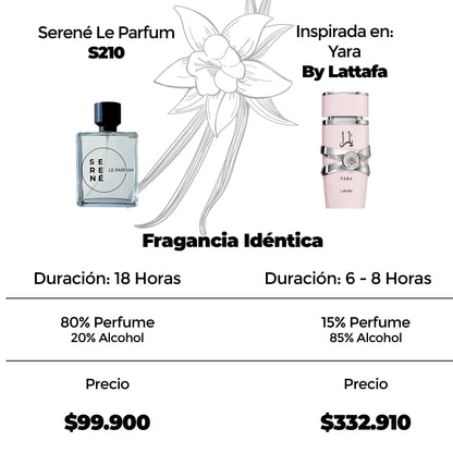 Serené Le Parfum S210 Inspirada en Yara Femenina By Lataffa