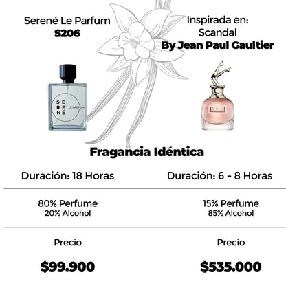 Serené Le Parfum S206 Inspirada en Scandal By Jean Paul Gaultier