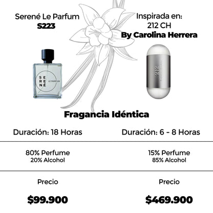 Serené Le Parfum S223 Inspirada en 212 CH By Carolina Herrera (Kit 50 ML)