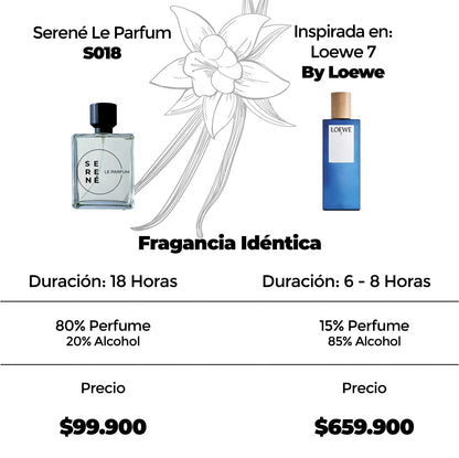 Serené Le Parfum S018 Inspirada en Loewe 7 By Loewe