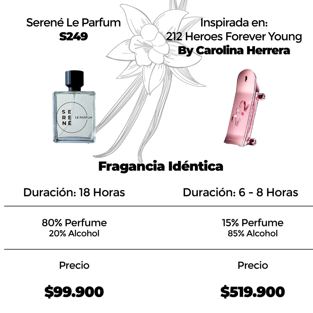Serené Le Parfum S249 Inspirada en 212 Heroes Forever Young (Kit 50 ML) — vista 3
