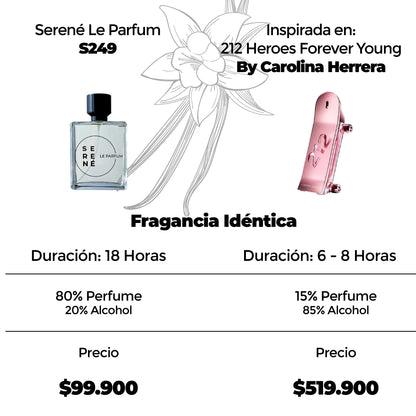 Serené Le Parfum S249 Inspirada en 212 Heroes Forever Young