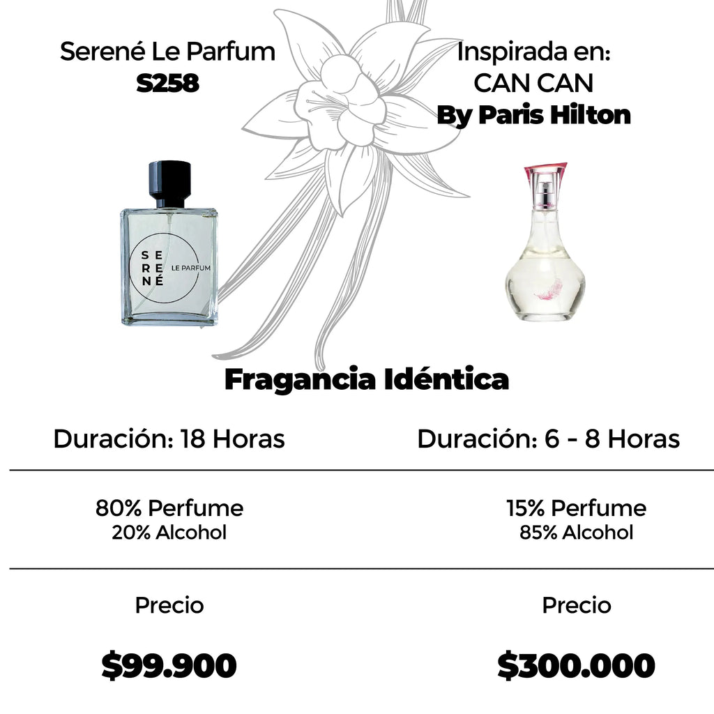 Serené Le Parfum S258 Inspirada en Can Can By Paris Hilton (Kit 50 ML) — vista 3