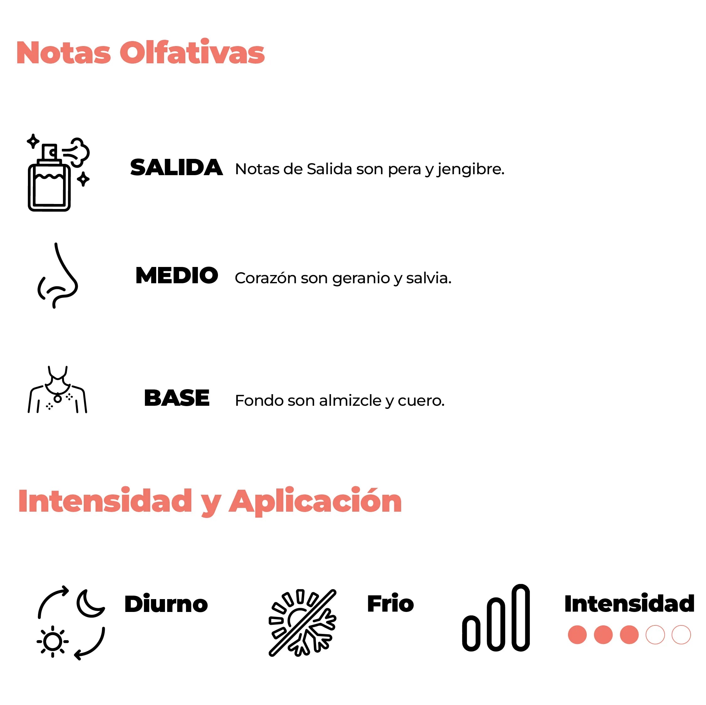 Intensidad y aplicación