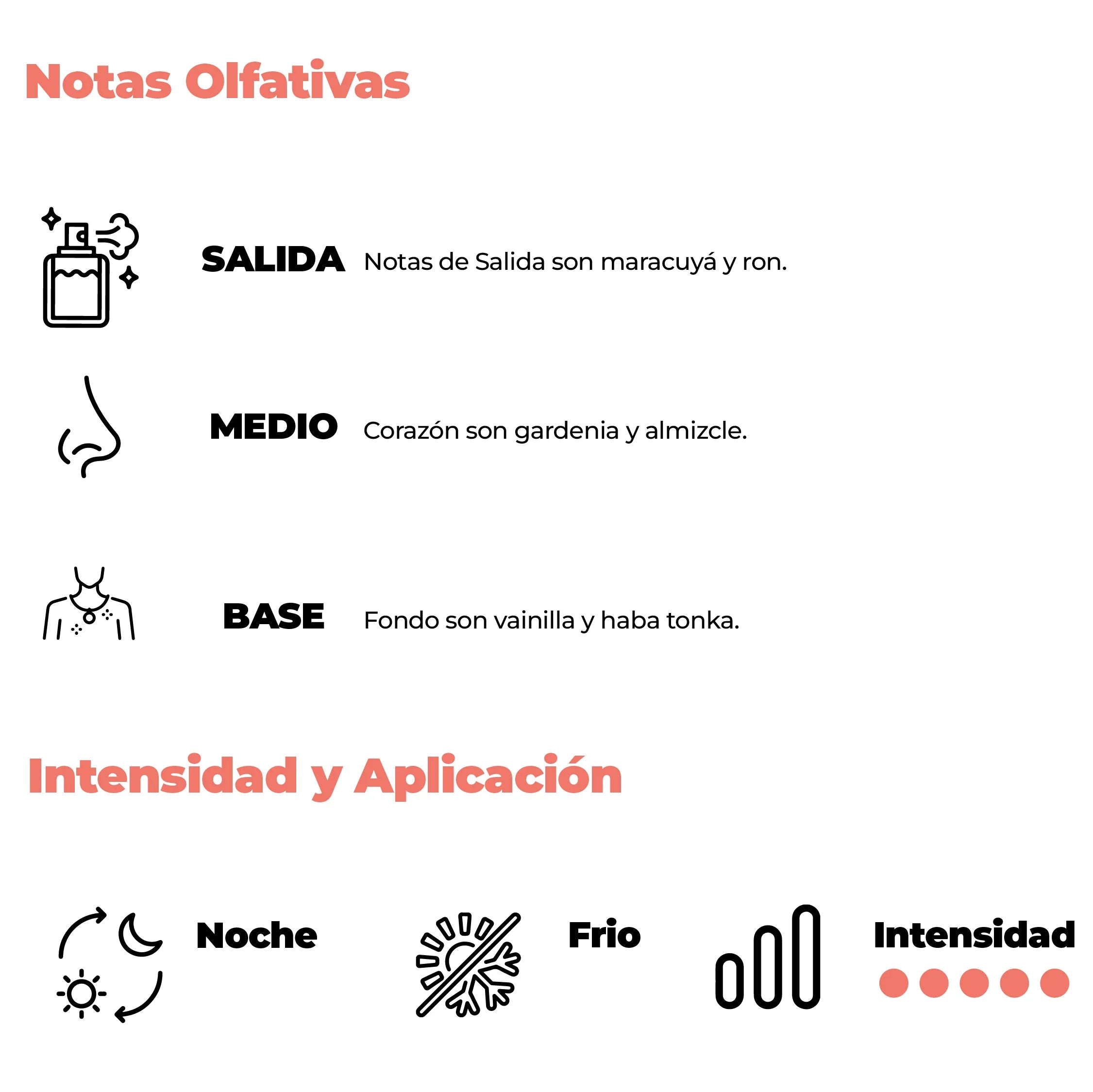 Intensidad y aplicación